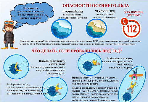 Стартовал 5 этап акции "Безопасный лёд"