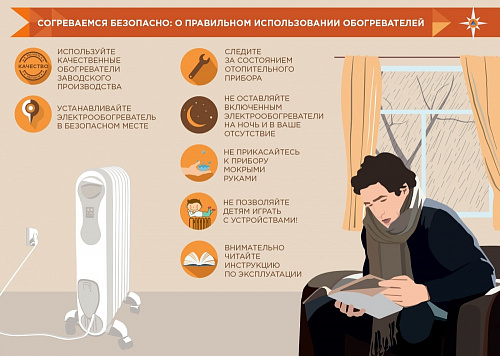 ОСОБЫЙ ПРОТИВОПОЖАРНЫЙ РЕЖИМ