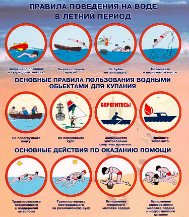 Правила поведения на воде в летний период