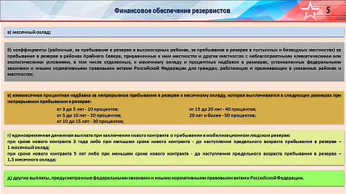 Справочные материалы для ВКМО по резервистам