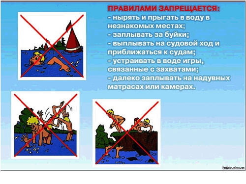 Правила поведения на воде в летний период