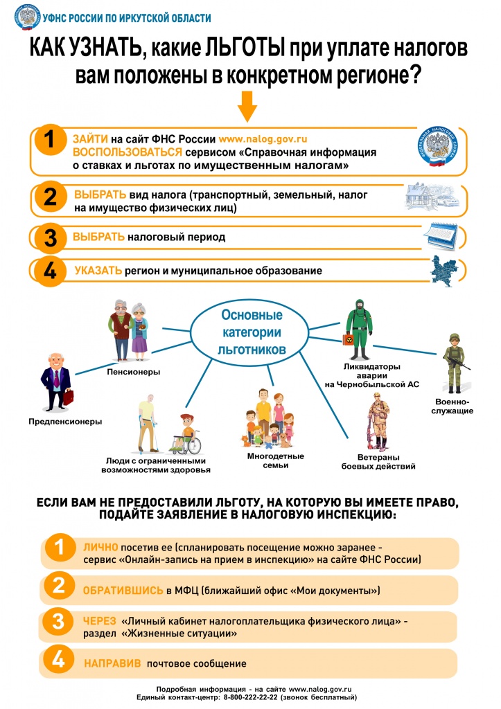 Листовка-Льготы по иущественным налогам 2022.jpg