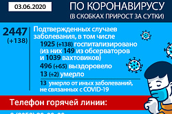 Оперштаб сообщает