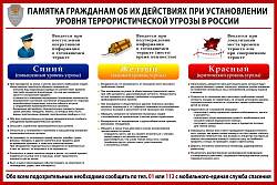 Действия граждан при уровнях террористической опасности 