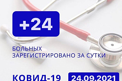 За сутки в Усть-Кутском районе выявлено 24 новых случаев коронавируса.