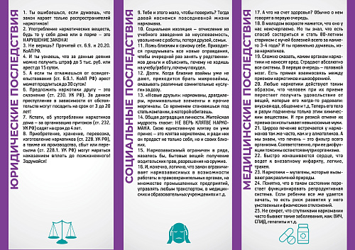 Воздействие наркотиков на организм и последствия их потребления