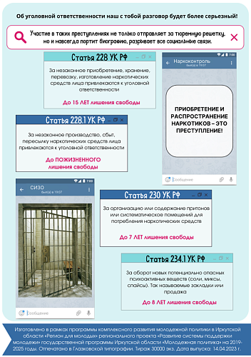 Уголовная и административная ответственность за действия с наркотиками