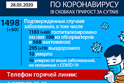 Оперштаб сообщает