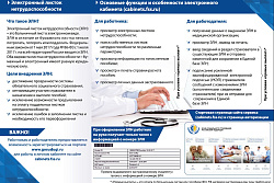 Информация ФСС