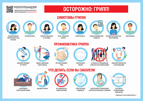Профилактика гриппа и ОРВИ