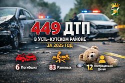 2025 год в цифрах: 449 ДТП на дорогах Усть-Кутского района