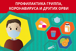 О мероприятиях профилактики гриппа и коронавирусной инфекции
