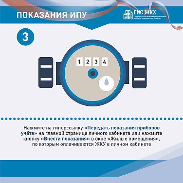 ГИС ЖКХ