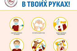 Меры профилактики гриппа, ОРВИ и COVID-19