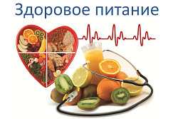 Обучающая программа по вопросам ЗДОРОВОГО ПИТАНИЯ 