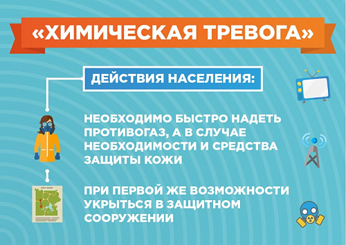 Действия населения при получении сигналов гражданской обороны