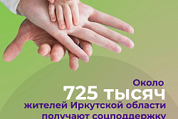 Какую помощь оказывают в Приангарье незащищенным слоям населения? 