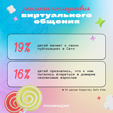 Дети в интернете. Правила поведения