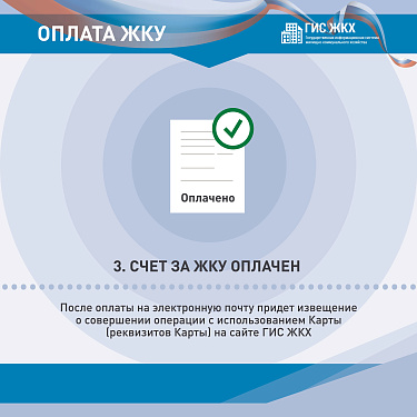 ГИС ЖКХ