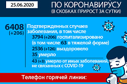 Оперштаб сообщает