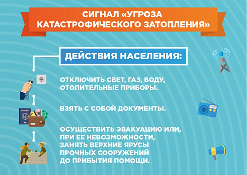 Действия населения при получении сигналов гражданской обороны