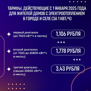 Подтвердите отопление - платите меньше! 