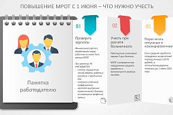 C 1 июня увеличены пенсии, прожиточный минимум и минимальный размер труда