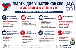 Какие льготы действуют для участников СВО и их семей в Усть-Куте?