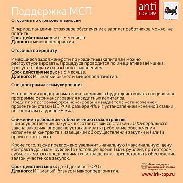 Горячая линия для субъектов малого и среднего предпринимательства