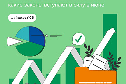 Какие законы вступают в силу в июне 2024 года