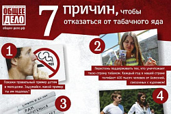 Призываем  жителей отказаться от употребления алкоголя и табака!