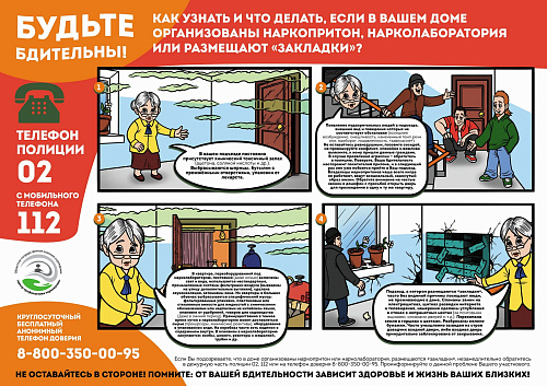 Как узнать и что делать, если в Вашем доме организованы наркопритон, нарколаборатория или размещают «закладки»