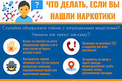 Что делать, если вы обнаружили наркотические вещества? 