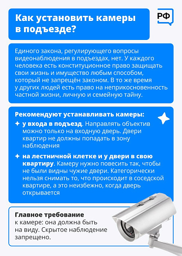 Какие законы помогут навести порядок в подъезде?